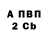 Амфетамин Premium Dassha Subbotina